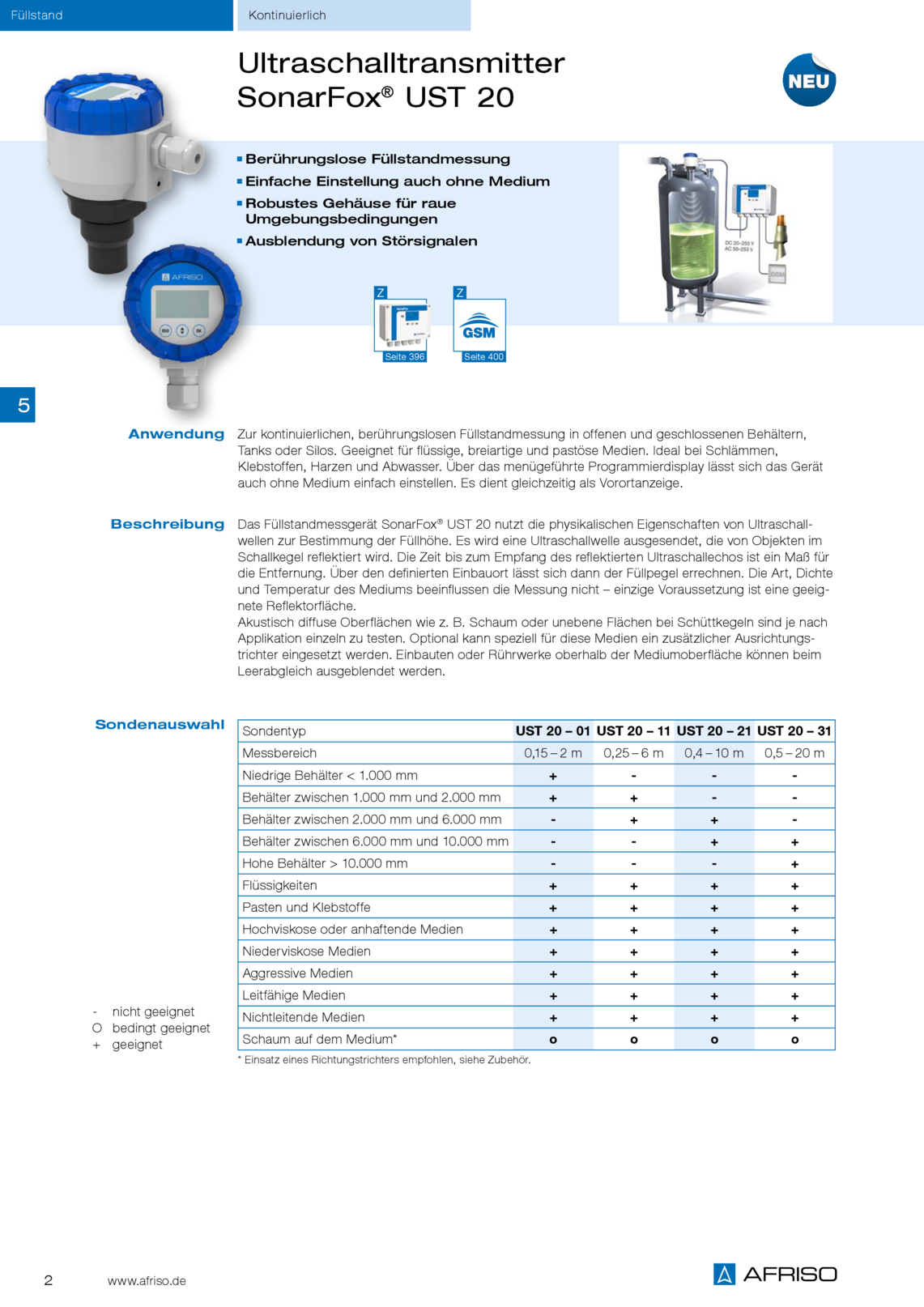 Afriso Ultraschalltransmitter SonarFox®UST 20