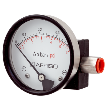 用于差压的Afriso磁性活塞压力表 - 高压保护